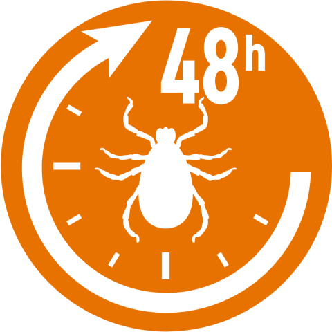 Kills ticks in 48 hours